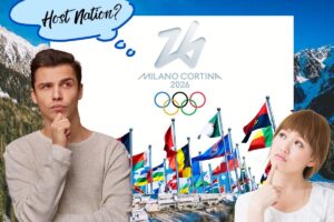 2026 Winter Olympics Held in Which Country